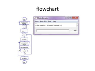 flowchart
 