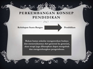 PERKEMBANGAN KONSEP 
PENDIDIKAN 
Kehidupan Suatu Bangsa Pendidikan 
Bukan hanya sekedar mengawetkan budaya 
dan meneruskan...
