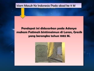 Islam Islam MMaassuukk KKee IInnddoonneessiaia PPaaddaa aabbaadd kkee 1111 MM 
Pendapat ini didasarkan pada Adanya 
Pendapat ini didasarkan pada Adanya 
makam Fatimah bintimaimun di Leran, Gresik 
makam Fatimah bintimaimun di Leran, Gresik 
yang berangka tahun 1082 M. 
yang berangka tahun 1082 M. 
 