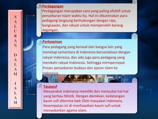 S 
A 
L 
U 
R 
A 
N 
S 
A 
L 
U 
R 
A 
N 
D 
A 
L 
A 
M 
D 
A 
L 
A 
M 
I 
S 
L 
A 
M 
I 
S 
L 
A 
M 
Perdagangan 
Perdagangan merupakan cara yang paling efektif untuk 
penyebaran Islam waktu itu. Hal ini dikarenakan para 
pedagang langsung berhubungan dengan raja, 
bangsawan, dan rakyat untuk memperoleh barang 
dagangan. 
Perdagangan 
Perdagangan merupakan cara yang paling efektif untuk 
penyebaran Islam waktu itu. Hal ini dikarenakan para 
pedagang langsung berhubungan dengan raja, 
bangsawan, dan rakyat untuk memperoleh barang 
dagangan. 
Perkawinan 
Para pedagang yang berasal dari bangsa lain yang 
menetap sementara di Indonesia bersosialisasi dengan 
rakyat Indonesia, dan ada juga para pedagang yang 
menikahi rakyat Indonesia. Sehingga mempercepat 
Proses penyebaran budaya dan ajaran islam ke 
Indonesia. 
Perkawinan 
Para pedagang yang berasal dari bangsa lain yang 
menetap sementara di Indonesia bersosialisasi dengan 
rakyat Indonesia, dan ada juga para pedagang yang 
menikahi rakyat Indonesia. Sehingga mempercepat 
Proses penyebaran budaya dan ajaran islam ke 
Indonesia. 
Tasawuf 
Masyarakat indonesia memiliki dan menyukai hal-hal 
yang berbau Mistik. Dengan demikian, kedatangan 
kaum sufi diterima baik Oleh masyakat indonesia. 
Kesempatan ini di manfaaatkan kaum sufi untuk 
menyebarkan agama islam. 
Tasawuf 
Masyarakat indonesia memiliki dan menyukai hal-hal 
yang berbau Mistik. Dengan demikian, kedatangan 
kaum sufi diterima baik Oleh masyakat indonesia. 
Kesempatan ini di manfaaatkan kaum sufi untuk 
menyebarkan agama islam. 
 