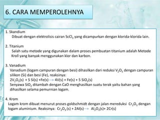 6. CARA MEMPEROLEHNYA 
1. Skandium 
Dibuat dengan elektrolisis cairan ScCl3 yang dicampurkan dengan klorida-klorida lain. 
2. Titanium 
Salah satu metode yang digunakan dalam proses pembuatan titanium adalah Metode 
Kroll yang banyak menggunakan klor dan karbon. 
3. Vanadium 
Vanadium (logam campuran dengan besi) dihasilkan dari reduksi V2O5 dengan campuran 
silikon (Si) dan besi (Fe), reaksinya: 
2V2O5(s) + 5 Si(s) +Fe(s) 4V(s) + Fe(s) + 5 SiO2(s) 
Senyawa SiO2 ditambah dengan CaO menghasilkan suatu terak yaitu bahan yang 
dihasilkan selama pemurnian logam. 
4. Krom 
Logam krom dibuat menurut proses goldschmidt dengan jalan mereduksi Cr2O3 dengan 
logam aluminium. Reaksinya: Cr2O3 (s) + 2Al(s) Al2O3(s)+ 2Cr(s) 
 
