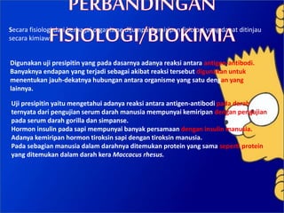 Secara fisiologi dari berbagai organisme dijumpai kemiripan fisiologi yang dapat ditinjau
secara kimiawi.
Digunakan uji presipitin yang pada dasarnya adanya reaksi antara antigen-antibodi.
Banyaknya endapan yang terjadi sebagai akibat reaksi tersebut digunakan untuk
menentukan jauh-dekatnya hubungan antara organisme yang satu dengan yang
lainnya.
Uji presipitin yaitu mengetahui adanya reaksi antara antigen-antibodi pada darah,
ternyata dari pengujian serum darah manusia mempunyai kemiripan dengan pengujian
pada serum darah gorilla dan simpanse.
Hormon insulin pada sapi mempunyai banyak persamaan dengan insulin manusia.
Adanya kemiripan hormon tiroksin sapi dengan tiroksin manusia.
Pada sebagian manusia dalam darahnya ditemukan protein yang sama seperti protein
yang ditemukan dalam darah kera Maccacus rhesus.
 