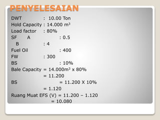 PENYELESAIAN
DWT : 10.00 Ton
Hold Capacity : 14.000 m3
Load factor : 80%
SF A : 0.5
B : 4
Fuel Oil : 400
FW : 300
BS : 10%
Bale Capacity = 14.000m3 x 80%
= 11.200
BS = 11.200 X 10%
= 1.120
Ruang Muat EFS (V) = 11.200 – 1.120
= 10.080
 