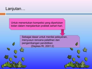 Lanjutan…
Untuk menentukan kompetisi yang diperlukan
bidan dalam menjalankan praktek sehari-hari.
Sebagai dasar untuk menilai pelayanan,
menyusun rencana pelatihan dan
pengembangan pendidikan
(Depkes RI, 2001:2)
 