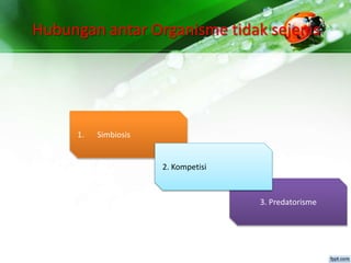 Kelompok 2- karakteristik populasi | PPTX