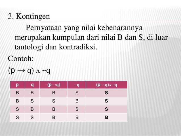 Tabel Kebenaran Pernyataan Tautologi Kontradiksi Dan Kontingen