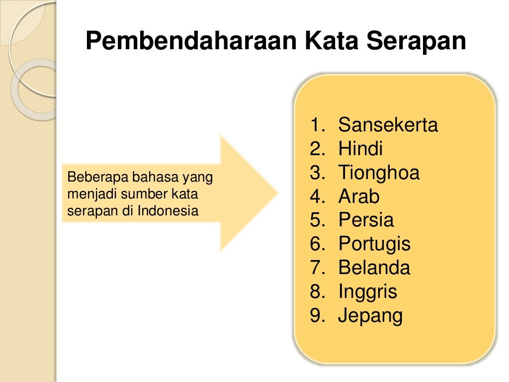 PENULISAN UNSUR SERAPAN MENURUT EJAAN BAHASA INDONESIA YANG DISEMPURN…