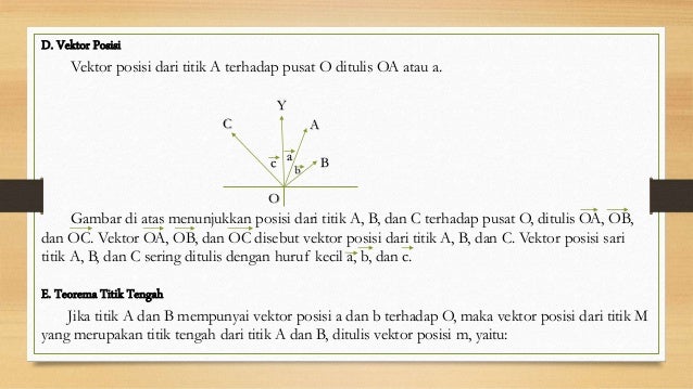 3.1 Pengertian Dasar Vektor dan OperasInya