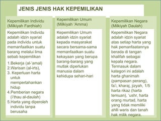 JENIS JENIS HAK KEPEMILIKAN
Kepemilikan Individu
(Milkiyah Fardhiah)
Kepemilikan Individu
adalah idzin syariat
pada individu untuk
memanfaatkan suatu
barang melalui lima
sebab kepemilikan
1.Bekerja (al-’amal)
2.Warisan (al-irts),
3. Keperluan harta
untuk
mempertahankan
hidup
4.Pemberian negara
(i’thau al-daulah)
5.Harta yang diperoleh
individu tanpa
berusaha
Kepemilikan Umum
(Milkiyah ‘Amma)
Kepemilikan Umum
adalah idzin syariat
kepada masyarakat
secara bersama-sama
memanfaatkan suatu
kekayaan yang berupa
barang-barang yang
mutlak diperlukan
manusia dalam
kehidupa sehari-hari
Kepemilikan Negara
(Milkiyah Daulah)
Kepemilikan Negara
adalah idzin syariat
atas setiap harta yang
hak pemanfaatannya
berada di tangan
khalifah sebagai
kepala negara.
Termasuk dalam
kategori ini adalah
harta ghanimah
(pampasan perang),
fa’i, kharaj, jizyah, 1/5
harta rikaz (harta
temuan), ‘ushr, harta
orang murtad, harta
yang tidak memiliki
ahlli waris dan tanah
hak milik negara.
 