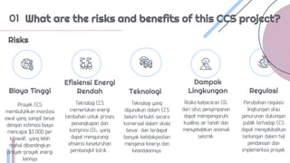Kelompok 2 Carbon Capture Storage Pdf Kelompok 2 Carbon Capture Storage Pdf