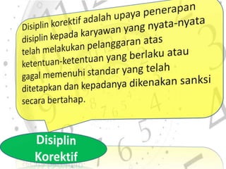 Manajemen SDM - Disiplin dan Separation ( PHK )