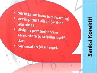 SanksiKorektif
 