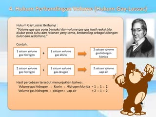 Hukum Gay Lussac Berbunyi :
“Volume gas-gas yang bereaksi dan volume gas-gas hasil reaksi bila
diukur pada suhu dan tekanan yang sama, berbanding sebagai bilangan
bulat dan sederhana.”
Contoh :
+
+
Hasil percobaan tersebut menunjukkan bahwa :
Volume gas hidrogen : klorin : Hidrogen klorida = 1 : 1 : 2
Volume gas hidrogen : oksigen : uap air = 2 : 1 : 2
1 satuan volume
gas hidrogen
1 satuan volume
gas klorin
2 satuan volume
uap air
2 satuan volume
gas hidrogen
2 satuan volume
gas hidrogen
klorida
1 satuan volume
gas oksigen
 