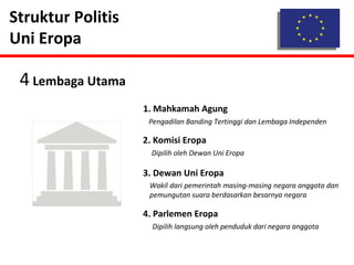4 Lembaga Utama 
1. Mahkamah Agung 
Pengadilan Banding Tertinggi dan Lembaga Independen 
2. Komisi Eropa 
Dipilih oleh Dewan Uni Eropa 
3. Dewan Uni Eropa 
Wakil dari pemerintah masing-masing negara anggota dan 
pemungutan suara berdasarkan besarnya negara 
4. Parlemen Eropa 
Dipilih langsung oleh penduduk dari negara anggota 
Struktur Politis 
Uni Eropa 
 