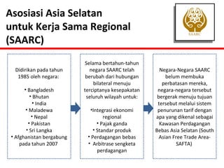 Didirikan pada tahun 
1985 oleh negara: 
• Bangladesh 
• Bhutan 
• India 
• Maladewa 
• Nepal 
• Pakistan 
• Sri Langka 
• Afghanistan bergabung 
pada tahun 2007 
Selama bertahun-tahun 
negara SAARC telah 
berubah dari hubungan 
bilateral menuju 
terciptanya kesepakatan 
seluruh wilayah untuk: 
•Integrasi ekonomi 
regional 
• Pajak ganda 
• Standar produk 
• Perdagangan bebas 
• Arbitrase sengketa 
perdagangan 
Negara-Negara SAARC 
belum membuka 
perbatasan mereka, 
negara-negara tersebut 
bergerak menuju tujuan 
tersebut melalui sistem 
penurunan tarif dengan 
apa yang dikenal sebagai 
Kawasan Perdagangan 
Bebas Asia Selatan (South 
Asian Free Trade Area- 
SAFTA) 
Asosiasi Asia Selatan 
untuk Kerja Sama Regional 
(SAARC) 
 