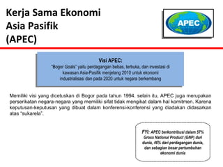 Kerja Sama Ekonomi 
Asia Pasifik 
(APEC) 
FYI: APEC berkontribusi dalam 57% 
Gross National Product (GNP) dari 
dunia, 46% dari perdagangan dunia, 
dan sebagian besar pertumbuhan 
ekonomi dunia 
Visi APEC: 
“Bogor Goals” yaitu perdagangan bebas, terbuka, dan investasi di 
kawasan Asia-Pasifik menjelang 2010 untuk ekonomi 
industrialisasi dan pada 2020 untuk negara berkembang 
Memiliki visi yang dicetuskan di Bogor pada tahun 1994. selain itu, APEC juga merupakan 
perserikatan negara-negara yang memiliki sifat tidak mengikat dalam hal komitmen. Karena 
keputusan-keputusan yang dibuat dalam konferensi-konferensi yang diadakan didasarkan 
atas “sukarela”. 
 