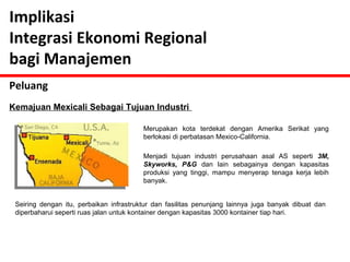 Implikasi 
Integrasi Ekonomi Regional 
bagi Manajemen 
Peluang 
Kemajuan Mexicali Sebagai Tujuan Industri 
Merupakan kota terdekat dengan Amerika Serikat yang 
berlokasi di perbatasan Mexico-California. 
Menjadi tujuan industri perusahaan asal AS seperti 3M, 
Skyworks, P&G dan lain sebagainya dengan kapasitas 
produksi yang tinggi, mampu menyerap tenaga kerja lebih 
banyak. 
Seiring dengan itu, perbaikan infrastruktur dan fasilitas penunjang lainnya juga banyak dibuat dan 
diperbaharui seperti ruas jalan untuk kontainer dengan kapasitas 3000 kontainer tiap hari. 
 