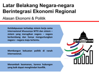 Latar Belakang Negara-negara 
Berintegrasi Ekonomi Regional 
Alasan Ekonomi & Politik 
Ketidakpuasan terhadap sistem kerja sama 
internasional khususnya WTO dan sistem – 
sistem yang merugikan negara – negara 
berkembang dan hanya menguntungkan 
negara – negara maju tertentu. 
Membangun kekuatan politik di ranah 
internasional. 
Menambah keamanan, karena hubungan 
yang baik dapat menghindari konflik. 
 