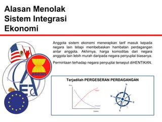 Alasan Menolak 
Sistem Integrasi 
Ekonomi 
Anggota sistem ekonomi menerapkan tarif masuk kepada 
negara lain tetapi membebaskan hambatan perdagangan 
antar anggota. Akhirnya, harga komoditas dari negara 
anggota lain lebih murah daripada negara penyuplai biasanya. 
Permintaan terhadap negara penyuplai terseput diHENTIKAN. 
Terjadilah PERGESERAN PERDAGANGAN 
 