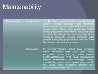 Maintainability Analyzability Pt. Tiki Jalur Nugraha Ekakurir memiliki banyak
cabang sehingga diperlukan suatu mekanisme
pendistribusian data jarak jauh antara kantor pusat
dengan kantor cabang, serta memberikan fasilitas
kepada pegawainya yang memiliki hak akses untuk
terhubung ke jaringan lokal secara mobile. Untuk
memenuhi kebutuhan tersebut, diperlukan suatu
jaringan lokal yang jangkauannya luas dan tidak
bisa diakses oleh sembarang orang.
Changeability Pt. Tiki Jalur Nugraha Ekakurir dapat mengubah
media komunikasi data jarak jauh seperti
penggunaan leased line yang mahal menjadi
penggunaanteknologi VPN yang menggunakan
metode authentifikasi user sehingga mampu
memberi kemudahan bagi pegawai yang memiliki
hak akses untuk mengakses jaringan lokal
perusahaan dari mana saja.
Maintanability
 