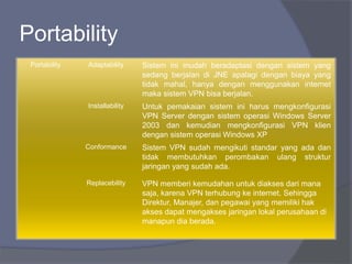 Portability Adaptability Sistem ini mudah beradaptasi dengan sistem yang
sedang berjalan di JNE apalagi dengan biaya yang
tidak mahal, hanya dengan menggunakan internet
maka sistem VPN bisa berjalan.
Installability Untuk pemakaian sistem ini harus mengkonfigurasi
VPN Server dengan sistem operasi Windows Server
2003 dan kemudian mengkonfigurasi VPN klien
dengan sistem operasi Windows XP
Conformance Sistem VPN sudah mengikuti standar yang ada dan
tidak membutuhkan perombakan ulang struktur
jaringan yang sudah ada.
Replacebility VPN memberi kemudahan untuk diakses dari mana
saja, karena VPN terhubung ke internet. Sehingga
Direktur, Manajer, dan pegawai yang memiliki hak
akses dapat mengakses jaringan lokal perusahaan di
manapun dia berada.
Portability
 