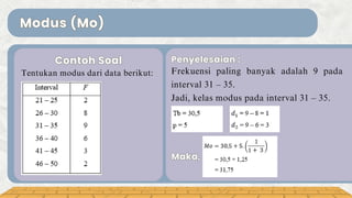 Contoh Modus Materi Statistika Dasar - Kapita Selekta Matematika SMA | PDF