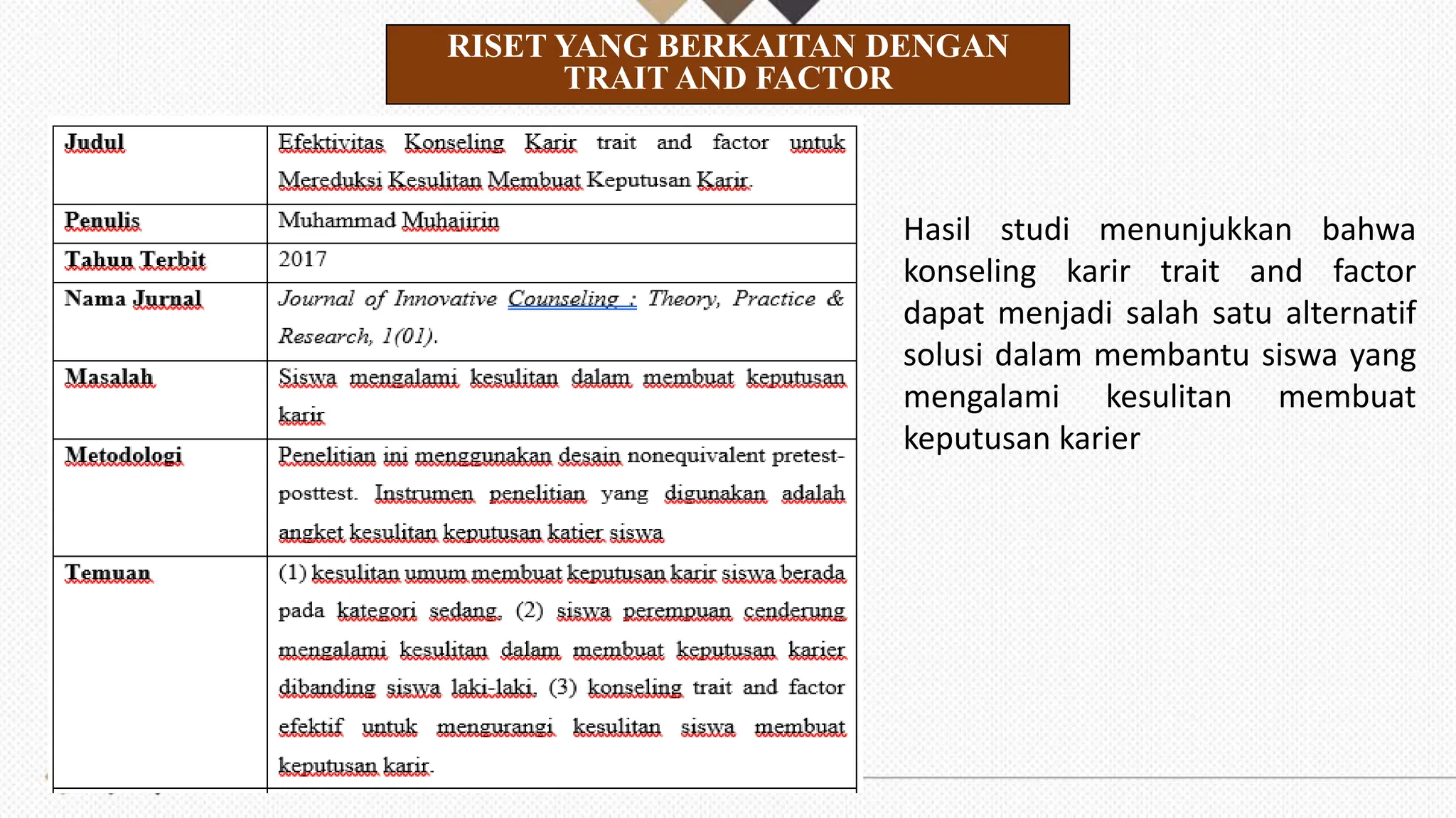 KELOMPOK 2-PPT BK KARIR- TEORI TRAIT AND FACTOR (2).pptx