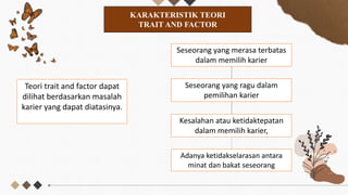 KELOMPOK 2-PPT BK KARIR- TEORI TRAIT AND FACTOR (2).pptx