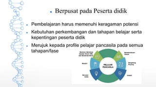  Berpusat pada Peserta didik
 Pembelajaran harus memenuhi keragaman potensi
 Kebutuhan perkembangan dan tahapan belajar serta
kepentingan peserta didik
 Merujuk kepada profile pelajar pancasila pada semua
tahapan/fase
 