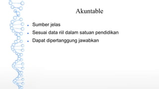 Akuntable
 Sumber jelas
 Sesuai data riil dalam satuan pendidikan
 Dapat dipertanggung jawabkan
 