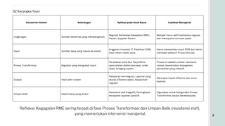 [Kelompok 2 17A] Teori Organisasi (1).pdf