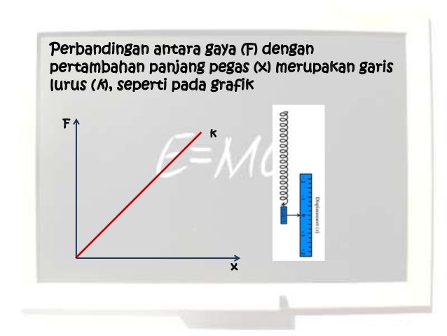 Kelompok 2 a sifat mekanik zat