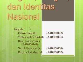 Negara, Bangsa, 
dan Identitas 
Nasional 
Anggota : 
1. Cahyo Ningsih (A410130132) 
2. Miftah Zuhri Nurlaili (A410130135) 
3. Dyah Ayu Fitriana 
(A410130144) 
4. Nurul Usmawati K. (A410130154) 
5. Rosyita Anindyarini (A410130157) 
 