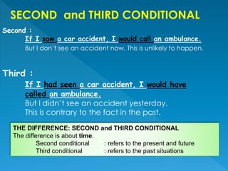 SECOND and THIRD CONDITIONAL
THE DIFFERENCE: SECOND and THIRD CONDITIONAL
The difference is about time.
Second conditional : refers to the present and future
Third conditional : refers to the past situations
Second :
If I saw a car accident, I would call an ambulance.
But I don’t see an accident now. This is unlikely to happen.
Third :
If I had seen a car accident, I would have
called an ambulance.
But I didn’t see an accident yesterday.
This is contrary to the fact in the past.
 