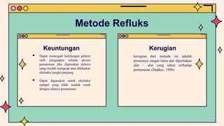 Metode Refluks
Keuntungan
 Dapat mencegah kehilangan pelarut
oleh penguapan selama proses
pemanasan jika digunakan pelarut
yang mudah menguap atau dilakukan
ekstraksi jangka panjang
 Dapat digunakan untuk ekstraksi
sampel yang tidak mudah rusak
dengan adanya pemanasan.
Kerugian
kerugian dari metode ini adalah
prosesnya sangat lama dan diperlukan
alat – alat yang tahan terhadap
pemanasan (Depkes, 1986).
 