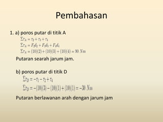 Pembahasan
1. a) poros putar di titik A
Putaran searah jarum jam.
b) poros putar di titik D
Putaran berlawanan arah dengan jarum jam
 