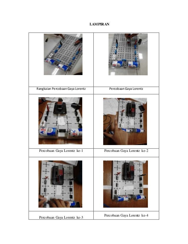 Kelompok 2 ggl induksi elektromagnetik dan gaya lorentz Kelompok 2 ggl induksi elektromagnetik dan gaya lorentz