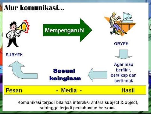 Peran Krusial Komunikasi Efektif dalam Musyawarah dan Mufakat Desa Kuripan Kidul
