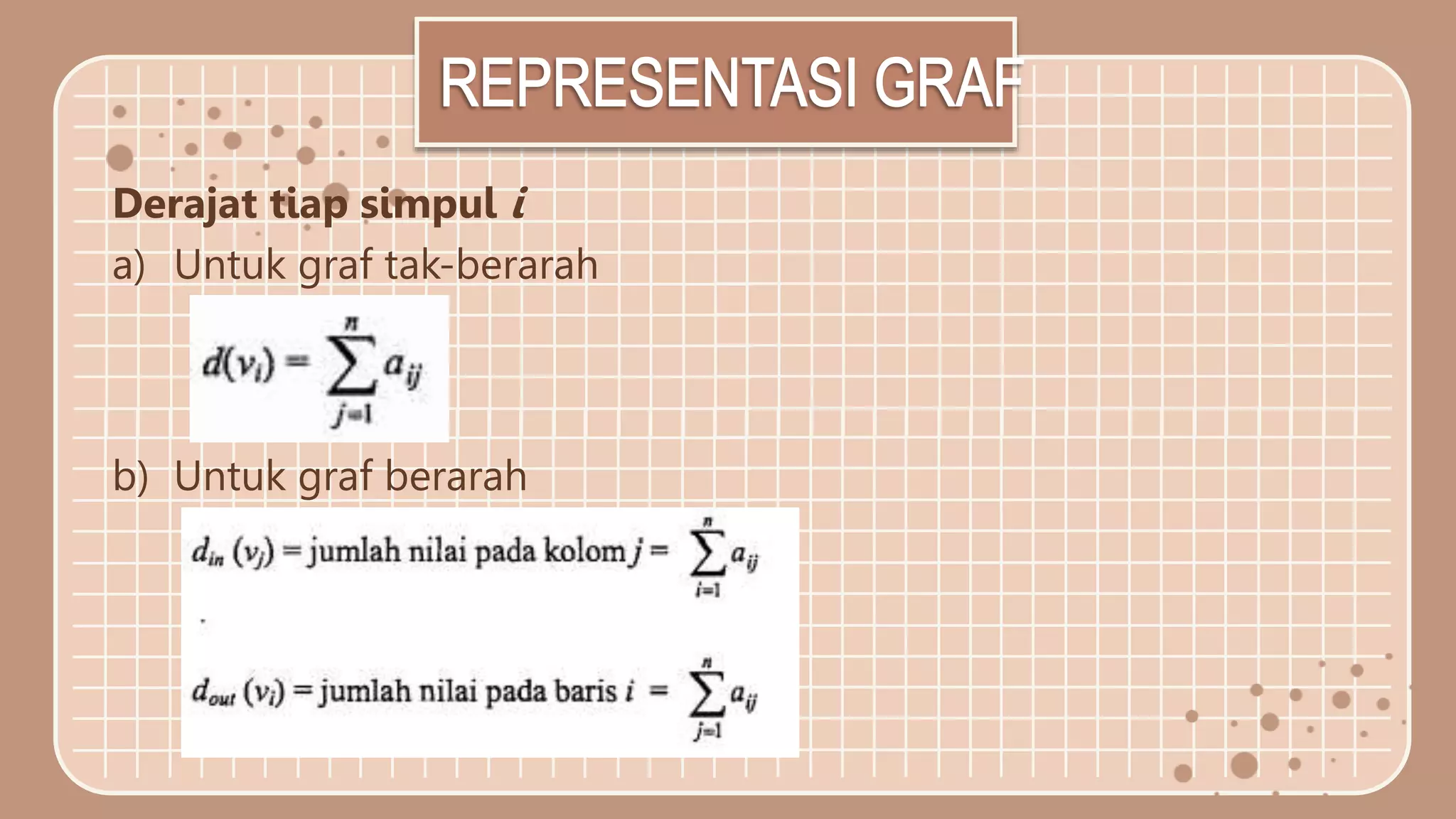 Kelompok 2 Matdis (Jenis-jenis Graf, Terminologi Dasar, dan ...