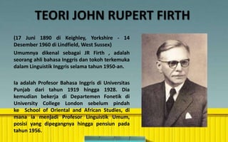 Jr Firth Kelompok 2 Psikolinguistik - Teori-teori Linguistik | PPTX
