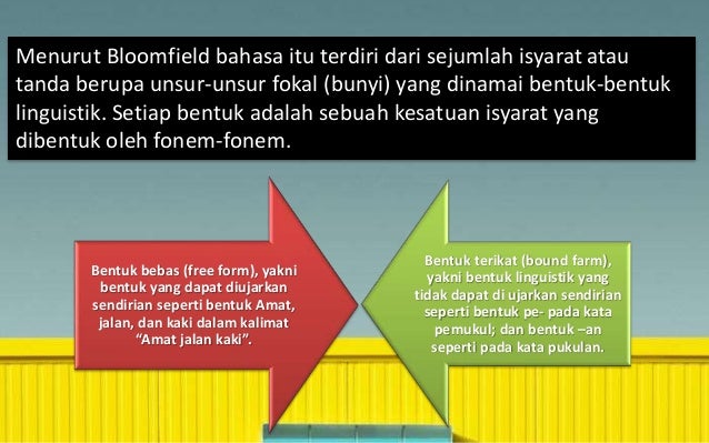 Kelompok 2 Psikolinguistik Teori Teori Linguistik