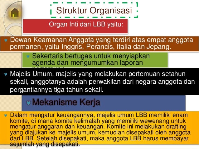 Liga Bangsa Bangsa Lbb