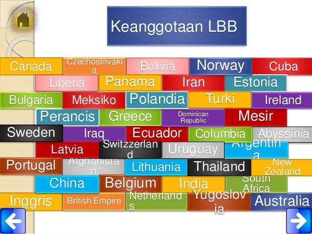 Liga Bangsa Bangsa (LBB)