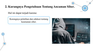 2. Kurangnya Pengetahuan Tentang Ancaman Siber.
Kurangnya pelatihan dan edukasi tentang
keamanan siber.
Hal ini dapat terjadi karena:
 