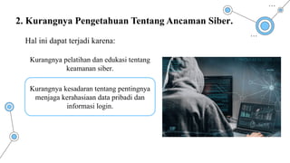 2. Kurangnya Pengetahuan Tentang Ancaman Siber.
Kurangnya pelatihan dan edukasi tentang
keamanan siber.
Kurangnya kesadaran tentang pentingnya
menjaga kerahasiaan data pribadi dan
informasi login.
Hal ini dapat terjadi karena:
 