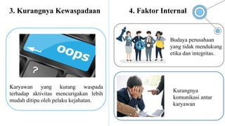 Karyawan yang kurang waspada
terhadap aktivitas mencurigakan lebih
mudah ditipu oleh pelaku kejahatan.
Budaya perusahaan
yang tidak mendukung
etika dan integritas.
Kurangnya
komunikasi antar
karyawan
3. Kurangnya Kewaspadaan 4. Faktor Internal
 