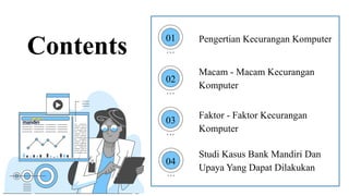 Pengertian Kecurangan Komputer
Macam - Macam Kecurangan
Komputer
Faktor - Faktor Kecurangan
Komputer
Studi Kasus Bank Mandiri Dan
Upaya Yang Dapat Dilakukan
01
02
03
04
Contents
 