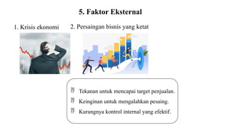 1. Krisis ekonomi 2. Persaingan bisnis yang ketat
5. Faktor Eksternal
 Tekanan untuk mencapai target penjualan.
 Keinginan untuk mengalahkan pesaing.
 Kurangnya kontrol internal yang efektif.
 