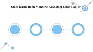 Studi Kasus Bank Mandiri: Kronologi Lebih Lanjut
 