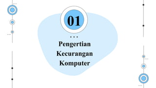 01
Pengertian
Kecurangan
Komputer
 